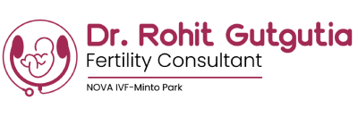 Dr Rohit Gutgutia logo